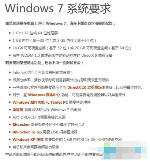Win7電腦最低配置需要怎么樣？