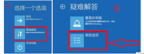 Windows10自動更新后電腦進不到系統怎么辦？