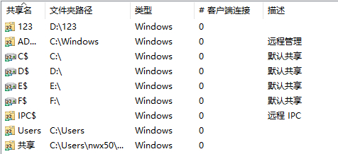 Win10怎么查看電腦中的所有共享文件夾？