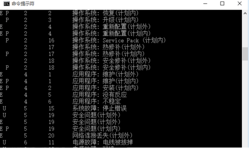 Win10電腦怎么取消自動關機功能？