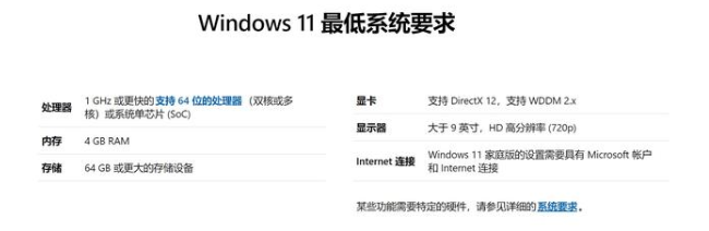 Win11安裝不了是因為什么？