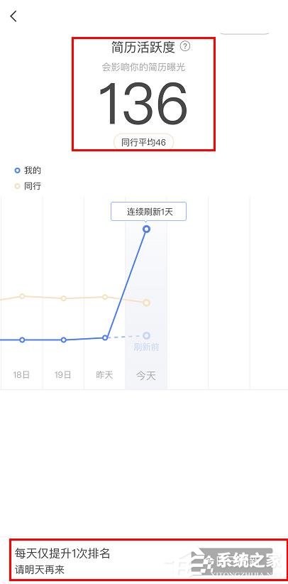 boss直聘如何提升簡歷曝光？boss直聘刷新簡歷活躍度的操作步驟