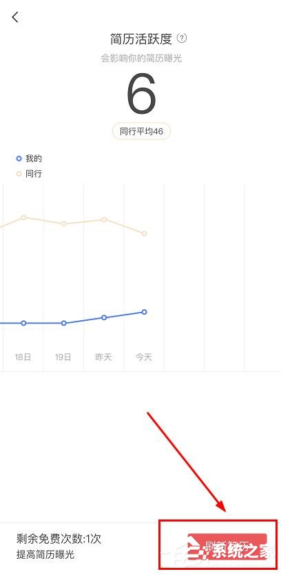 boss直聘如何提升簡歷曝光？boss直聘刷新簡歷活躍度的操作步驟