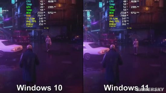 Win11與Win10系統哪個更適合玩游戲？