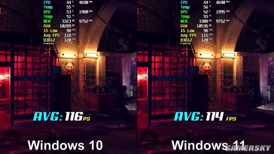 Win11與Win10系統哪個更適合玩游戲？