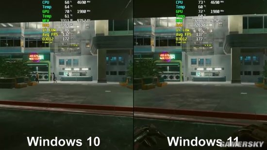 Win11與Win10系統哪個更適合玩游戲？