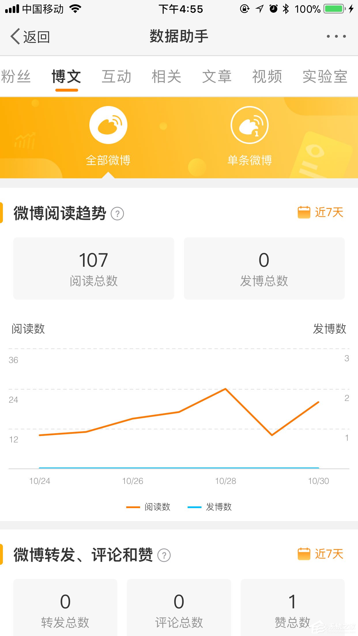 手機微博最近訪客怎么看？只需三個步驟輕松搞定