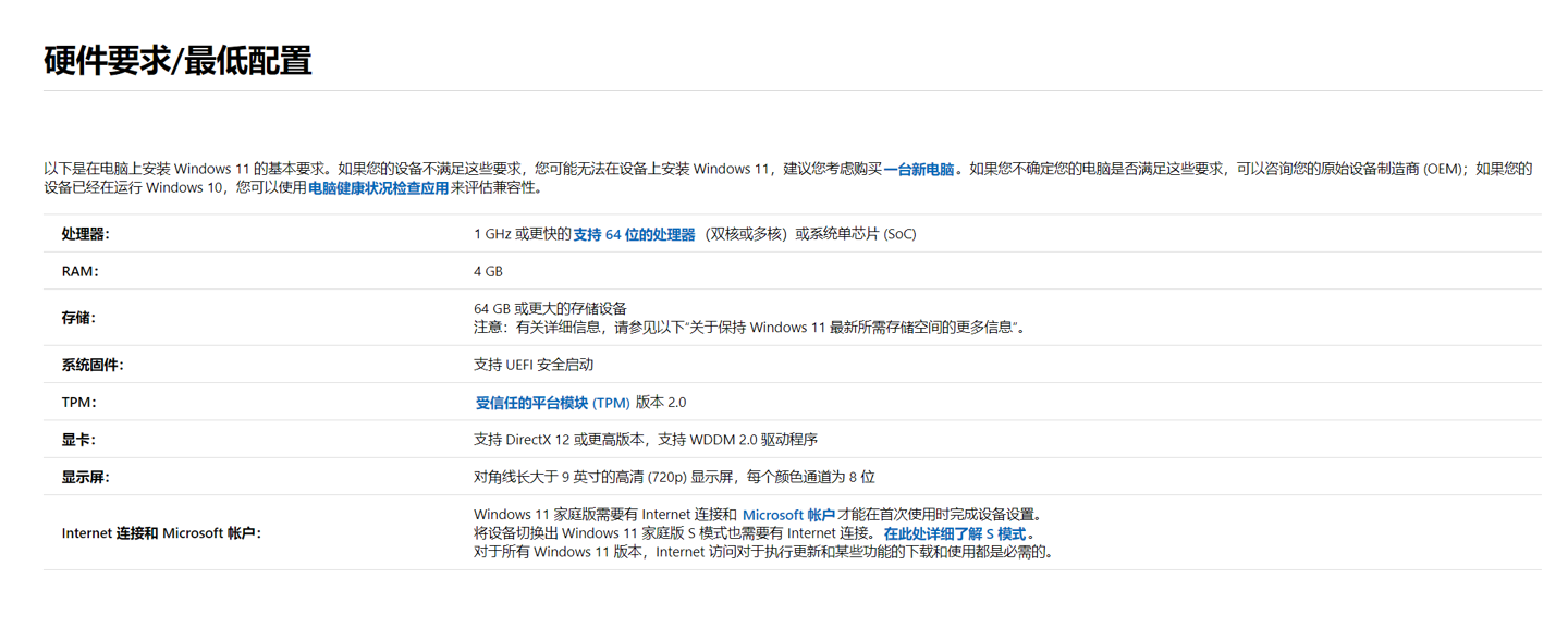 升級Win11最低配置要求是什么？Windows11最低配置要求介紹