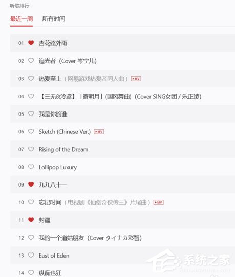 網易云音樂怎么查看好友歌單？
