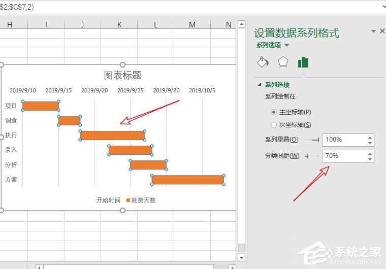 Excel如何制作甘特圖？制作甘特圖的方法