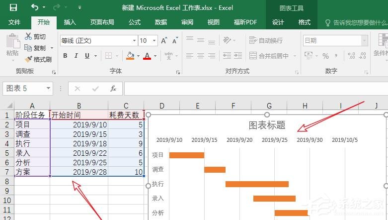 Excel如何制作甘特圖？制作甘特圖的方法