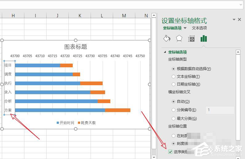Excel如何制作甘特圖？制作甘特圖的方法