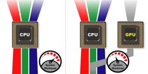 Win10 21H1硬件GPU怎么開啟？硬件GPU怎么開啟開啟詳解