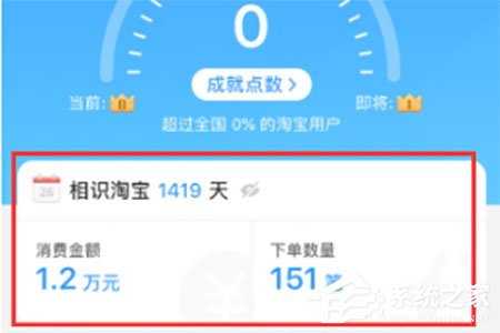 淘寶人生成就怎么看？淘寶人生成就查看的方法