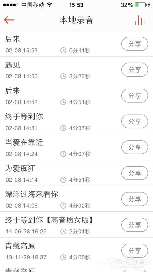 唱吧里怎么唱歌？唱吧里唱歌的方法