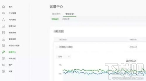 微信小程序測試系統怎么使用？小程序測試系統有什么功能？