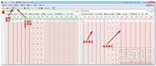 怎樣用Beyond Compare比較兩個excel表格文件差異