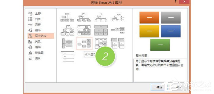 PPT怎么制作橫向組織架構圖？PPT制作橫向組織架構圖的操作流程