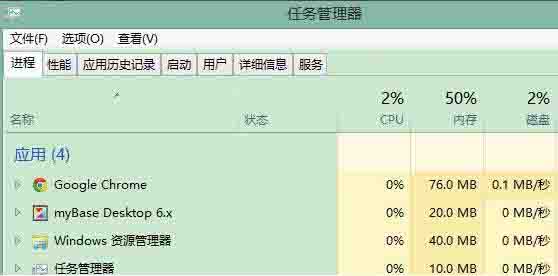 Win8系統磁盤占用率100%怎么解決？