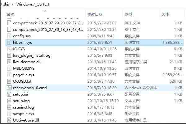 Win10專業版hiberfil.sys可以禁用刪除嗎？
