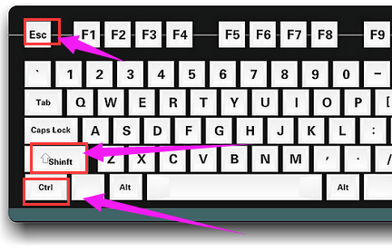 Win10系統怎么用快捷鍵打開任務管理器？