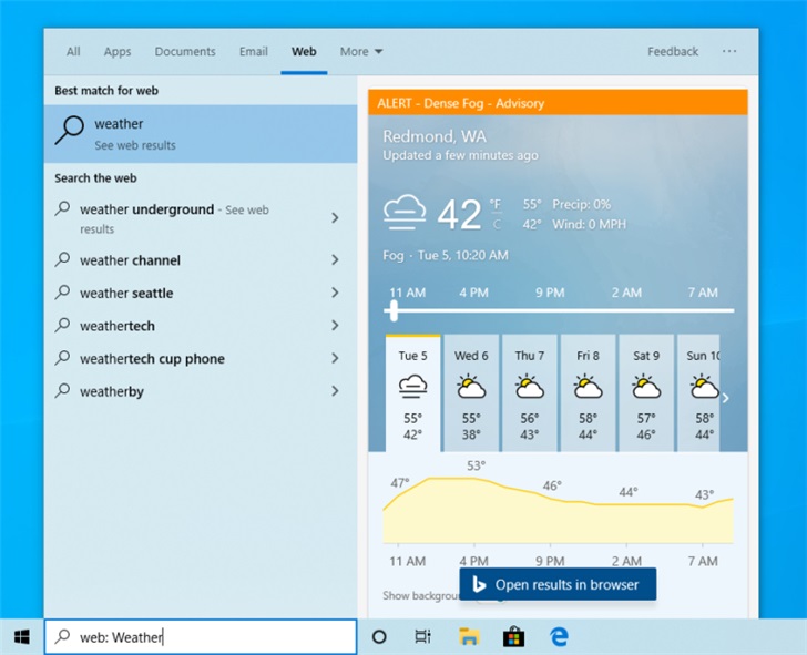 Win10系統2004和1909哪個好用？Win10系統2004和1099對比
