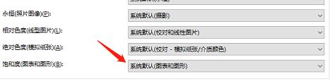 Win10專業版怎么調整色彩飽和度？