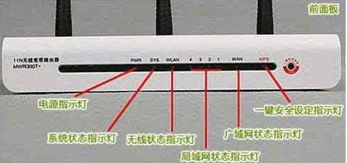 Win7旗艦版電腦本地連接連不上怎么辦？一招教你快速設置本地連接