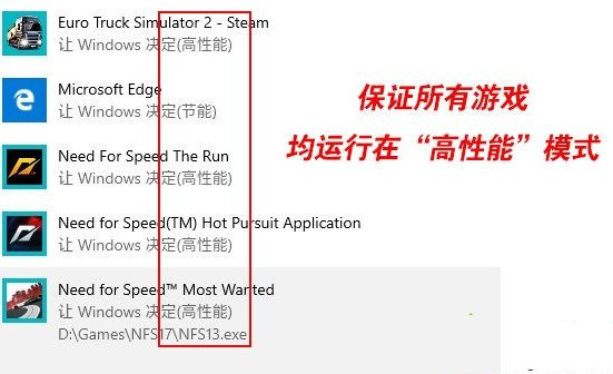 Win10玩游戲總一卡一卡的怎么辦？