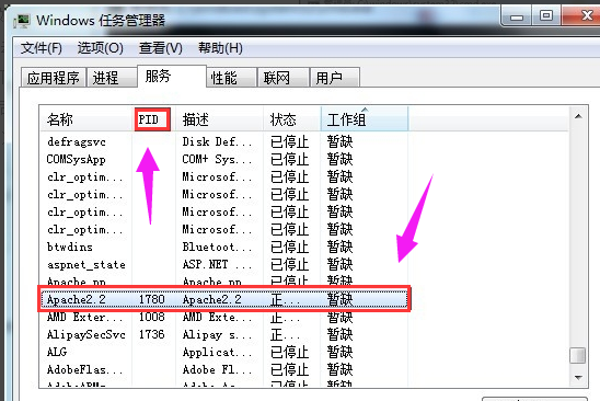 Win7旗艦版如何關閉80端口