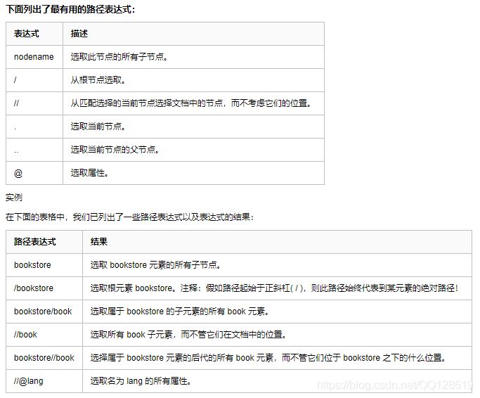 Python爬蟲簡單運用爬取代理IP的實現