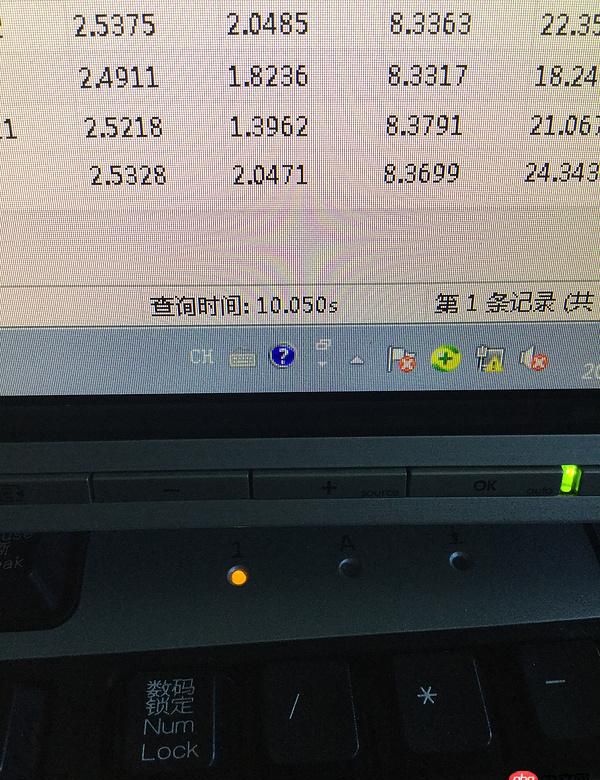 mysql - SQL語句可以提供“查詢表，并至第100條結果為止”嗎？