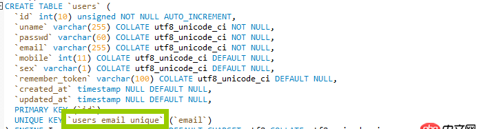 關于mysql unique的問題，如圖所示