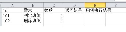 python+excel接口自動化獲取token并作為請求參數進行傳參操作