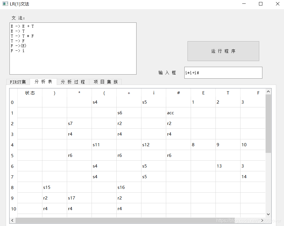 Python實現LR1文法的完整實例代碼