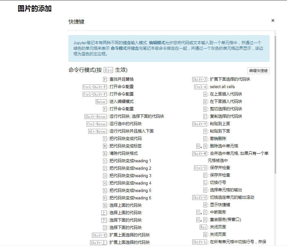 Python學習工具jupyter notebook安裝及用法解析