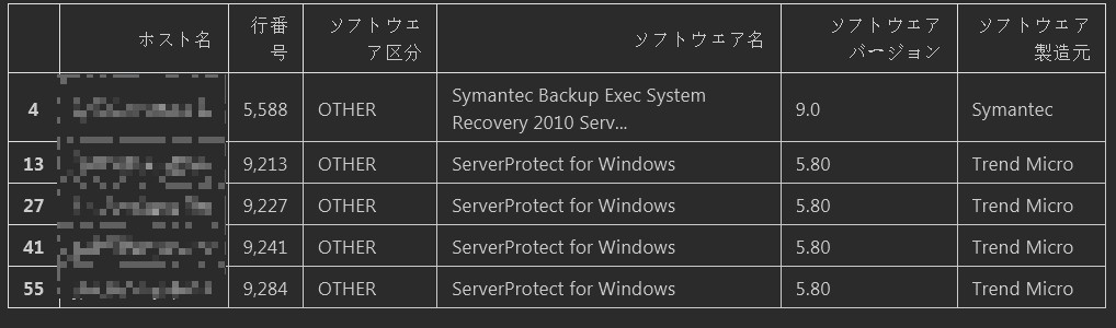 Python Merge函數原理及用法解析