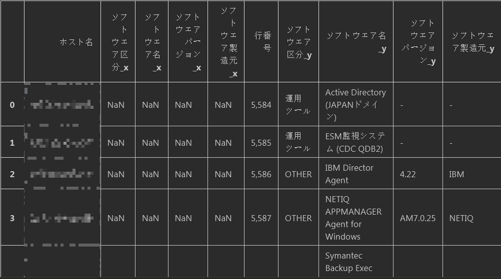 Python Merge函數原理及用法解析