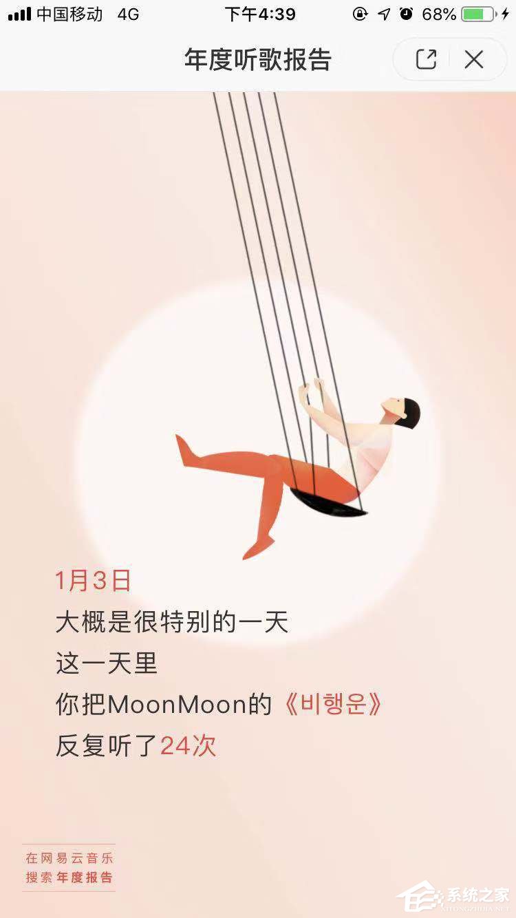 2018年度網易云音樂怎么查看聽歌報告？2018年度網易云音樂查看聽歌報告的方法