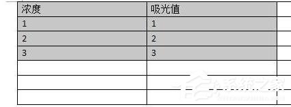 wps怎么制作出標準曲線？wps制作出標準曲線的方法