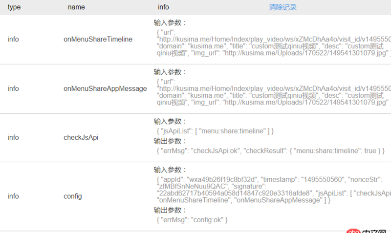 javascript - 微信“分享到朋友圈”自定義分享內容，無法成功調用jssdk接口，不知為何