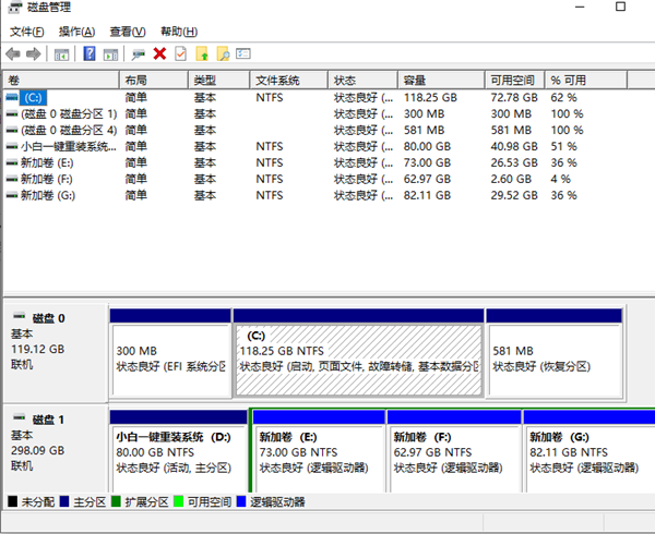Win10新電腦只有一個C盤該如何分區？