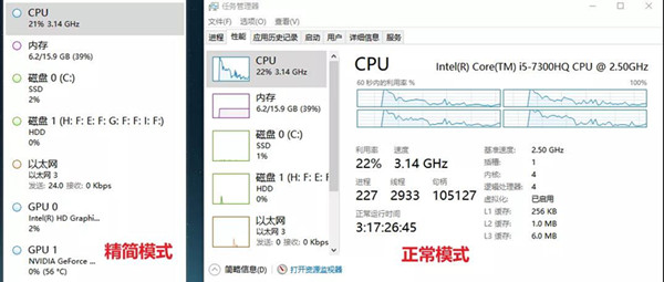 Win10任務管理器的秘密你都知道多少呢？