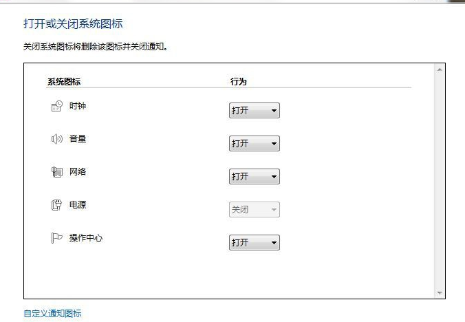 Win7底排圖標沒了怎么辦？