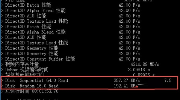Win10專業版是如何進行系統評分？