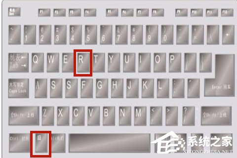 Win10除了開機啟動軟件還有哪些小組件可以禁用？