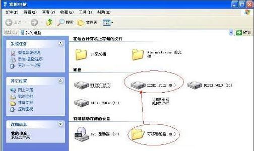 WinXP系統U盤變成文件夾怎么解決？