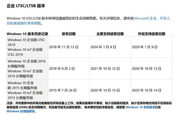 你的Win10版本即將終止服務怎么解決？