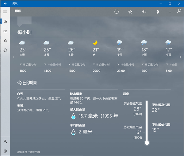 Win10專業版桌面怎樣顯示時間日期與天氣？