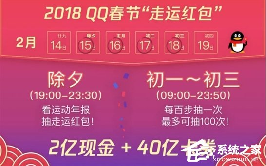 QQ走運紅包是什么？QQ走運紅包具體玩法